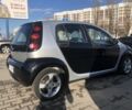 Сірий Смарт Forfour, об'ємом двигуна 0.11 л та пробігом 142 тис. км за 4500 $, фото 5 на Automoto.ua