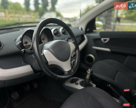 Серый Смарт Форфор, объемом двигателя 1.3 л и пробегом 185 тыс. км за 4500 $, фото 26 на Automoto.ua