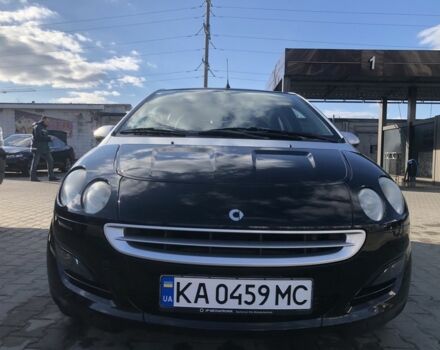 Сірий Смарт Forfour, об'ємом двигуна 0.11 л та пробігом 142 тис. км за 4500 $, фото 1 на Automoto.ua