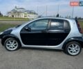 Сірий Смарт Forfour, об'ємом двигуна 1.33 л та пробігом 221 тис. км за 4500 $, фото 5 на Automoto.ua