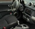 Серый Смарт Форфор, объемом двигателя 1.12 л и пробегом 288 тыс. км за 2900 $, фото 20 на Automoto.ua