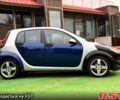 Сірий Смарт Forfour, об'ємом двигуна 1.5 л та пробігом 182 тис. км за 3600 $, фото 6 на Automoto.ua