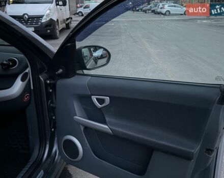 Серый Смарт Форфор, объемом двигателя 1.12 л и пробегом 288 тыс. км за 3300 $, фото 11 на Automoto.ua
