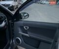 Серый Смарт Форфор, объемом двигателя 1.12 л и пробегом 288 тыс. км за 3300 $, фото 11 на Automoto.ua