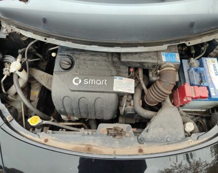 Сірий Смарт Forfour, об'ємом двигуна 1.1 л та пробігом 199 тис. км за 4500 $, фото 7 на Automoto.ua