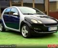 Сірий Смарт Forfour, об'ємом двигуна 1.5 л та пробігом 182 тис. км за 3600 $, фото 1 на Automoto.ua