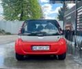 Серый Смарт Форфор, объемом двигателя 1.3 л и пробегом 211 тыс. км за 3300 $, фото 13 на Automoto.ua
