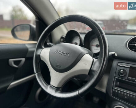 Сірий Смарт Forfour, об'ємом двигуна 1.3 л та пробігом 185 тис. км за 3800 $, фото 48 на Automoto.ua
