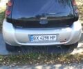 Сірий Смарт Forfour, об'ємом двигуна 1.5 л та пробігом 182 тис. км за 5600 $, фото 2 на Automoto.ua