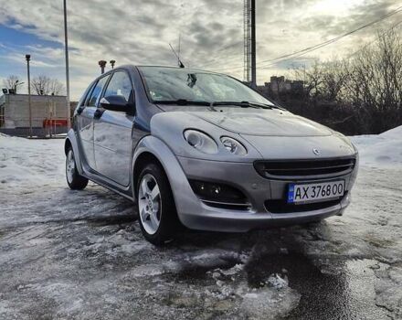Серый Смарт Форфор, объемом двигателя 1.3 л и пробегом 137 тыс. км за 5500 $, фото 6 на Automoto.ua