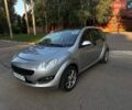 Серый Смарт Форфор, объемом двигателя 1.3 л и пробегом 192 тыс. км за 3300 $, фото 6 на Automoto.ua