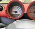 Серый Смарт Форфор, объемом двигателя 1.5 л и пробегом 114 тыс. км за 2000 $, фото 4 на Automoto.ua