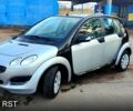 Сірий Смарт Forfour, об'ємом двигуна 1.5 л та пробігом 0 тис. км за 3499 $, фото 1 на Automoto.ua