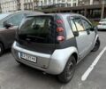 Сірий Смарт Forfour, об'ємом двигуна 1.12 л та пробігом 288 тис. км за 2900 $, фото 19 на Automoto.ua