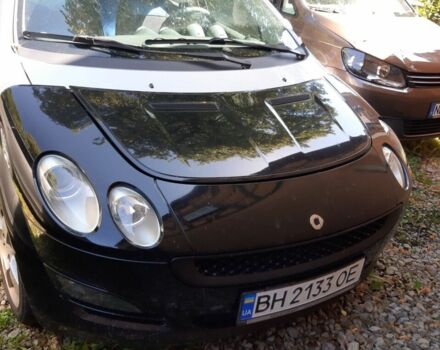 Серый Смарт Форфор, объемом двигателя 1.5 л и пробегом 140 тыс. км за 4300 $, фото 8 на Automoto.ua