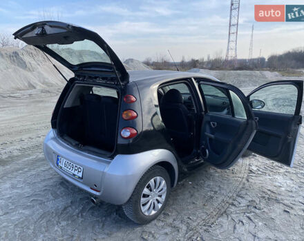 Серый Смарт Форфор, объемом двигателя 1.5 л и пробегом 300 тыс. км за 3100 $, фото 4 на Automoto.ua