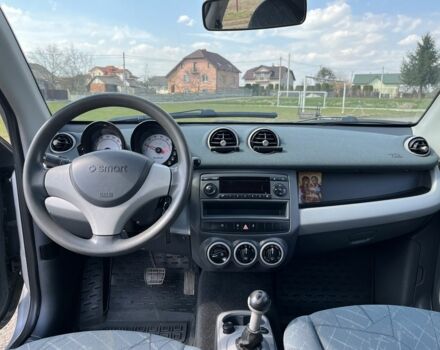 Серый Смарт Форфор, объемом двигателя 1.3 л и пробегом 221 тыс. км за 4500 $, фото 8 на Automoto.ua