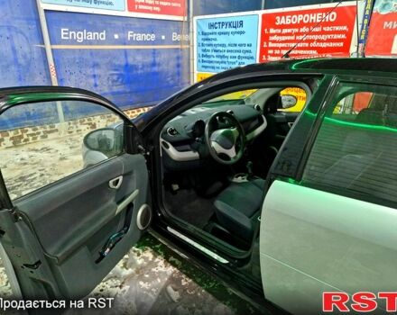 Сірий Смарт Forfour, об'ємом двигуна 1.5 л та пробігом 270 тис. км за 4500 $, фото 7 на Automoto.ua