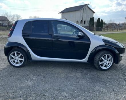 Серый Смарт Форфор, объемом двигателя 1.3 л и пробегом 221 тыс. км за 4500 $, фото 1 на Automoto.ua