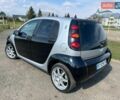 Сірий Смарт Forfour, об'ємом двигуна 1.33 л та пробігом 221 тис. км за 4500 $, фото 4 на Automoto.ua