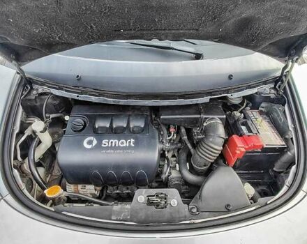 Серый Смарт Форфор, объемом двигателя 1.3 л и пробегом 137 тыс. км за 5500 $, фото 8 на Automoto.ua