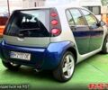 Сірий Смарт Forfour, об'ємом двигуна 1.5 л та пробігом 182 тис. км за 3600 $, фото 4 на Automoto.ua