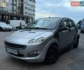 Серый Смарт Форфор, объемом двигателя 1.12 л и пробегом 288 тыс. км за 4000 $, фото 1 на Automoto.ua