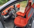 Серый Смарт Форфор, объемом двигателя 1.3 л и пробегом 259 тыс. км за 2999 $, фото 9 на Automoto.ua