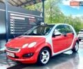 Серый Смарт Форфор, объемом двигателя 1.3 л и пробегом 211 тыс. км за 4100 $, фото 1 на Automoto.ua