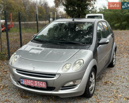Сірий Смарт Forfour, об'ємом двигуна 1.3 л та пробігом 185 тис. км за 3800 $, фото 5 на Automoto.ua