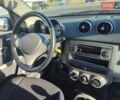 Серый Смарт Форфор, объемом двигателя 1.3 л и пробегом 187 тыс. км за 3800 $, фото 14 на Automoto.ua