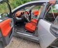 Серый Смарт Форфор, объемом двигателя 1.3 л и пробегом 259 тыс. км за 2999 $, фото 6 на Automoto.ua