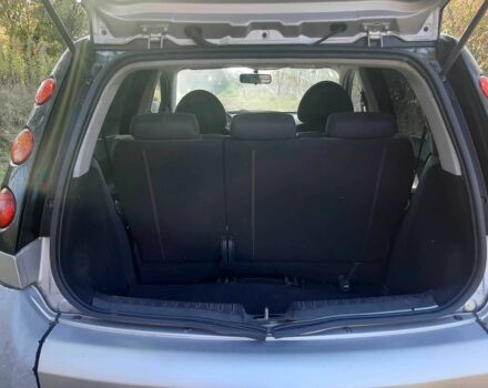 Сірий Смарт Forfour, об'ємом двигуна 1.3 л та пробігом 120 тис. км за 2508 $, фото 7 на Automoto.ua