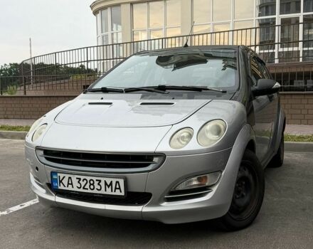 Сірий Смарт Forfour, об'ємом двигуна 1.12 л та пробігом 288 тис. км за 2900 $, фото 15 на Automoto.ua