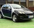 Сірий Смарт Forfour, об'ємом двигуна 1.5 л та пробігом 140 тис. км за 3800 $, фото 2 на Automoto.ua