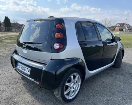 Серый Смарт Форфор, объемом двигателя 1.3 л и пробегом 221 тыс. км за 4500 $, фото 2 на Automoto.ua