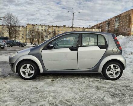 Серый Смарт Форфор, объемом двигателя 1.3 л и пробегом 137 тыс. км за 5500 $, фото 1 на Automoto.ua