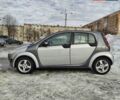 Серый Смарт Форфор, объемом двигателя 1.3 л и пробегом 137 тыс. км за 5500 $, фото 1 на Automoto.ua