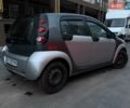 Серый Смарт Форфор, объемом двигателя 1.12 л и пробегом 288 тыс. км за 4000 $, фото 3 на Automoto.ua