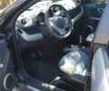 Сірий Смарт Forfour, об'ємом двигуна 1.5 л та пробігом 182 тис. км за 5600 $, фото 3 на Automoto.ua