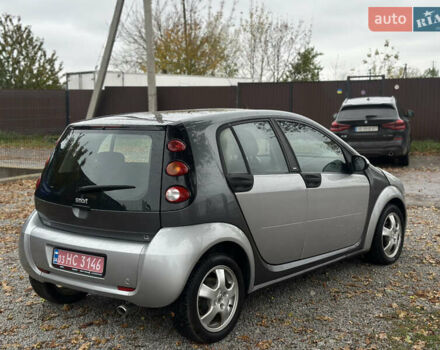 Сірий Смарт Forfour, об'ємом двигуна 1.3 л та пробігом 185 тис. км за 3800 $, фото 21 на Automoto.ua