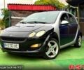 Сірий Смарт Forfour, об'ємом двигуна 1.5 л та пробігом 182 тис. км за 3600 $, фото 3 на Automoto.ua