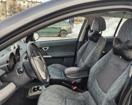 Серый Смарт Форфор, объемом двигателя 1.3 л и пробегом 137 тыс. км за 5500 $, фото 14 на Automoto.ua