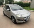 Сірий Смарт Forfour, об'ємом двигуна 1.5 л та пробігом 240 тис. км за 4750 $, фото 1 на Automoto.ua