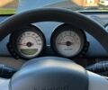 Сірий Смарт Forfour, об'ємом двигуна 1.3 л та пробігом 206 тис. км за 4600 $, фото 1 на Automoto.ua