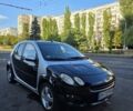 Серый Смарт Форфор, объемом двигателя 1.3 л и пробегом 177 тыс. км за 4800 $, фото 1 на Automoto.ua