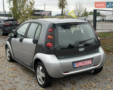 Сірий Смарт Forfour, об'ємом двигуна 1.3 л та пробігом 185 тис. км за 3800 $, фото 14 на Automoto.ua