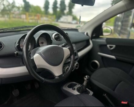 Серый Смарт Форфор, объемом двигателя 1.3 л и пробегом 185 тыс. км за 4500 $, фото 5 на Automoto.ua