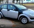 Сірий Смарт Forfour, об'ємом двигуна 1.5 л та пробігом 0 тис. км за 3499 $, фото 6 на Automoto.ua