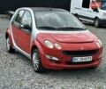 Сірий Смарт Forfour, об'ємом двигуна 1.12 л та пробігом 206 тис. км за 3950 $, фото 11 на Automoto.ua